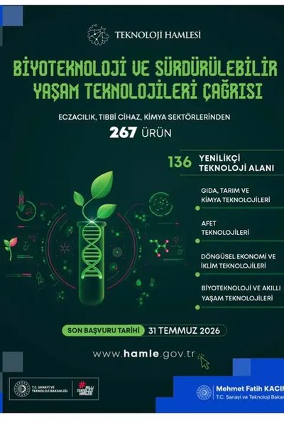 Karaman TSO'dan Teknoloji Hamlesi Çağrıları Duyurusu