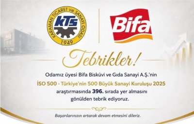 Karaman'ın Gururu Bifa Bisküvi, İSO 500 Listesi'nde Yer Aldı
