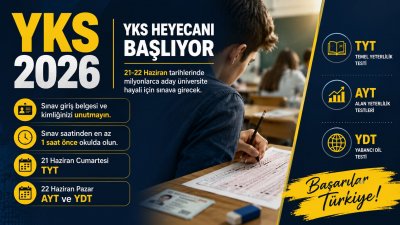 YKS 2026 Sınav Tarihleri ve Oturum Detayları Açıklandı
