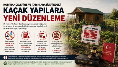 Hobi Bahçeleri ve Tarım Arazilerindeki Kaçak Yapılara Yeni Düzenleme: Karaman Ziraat Odası Uyardı
