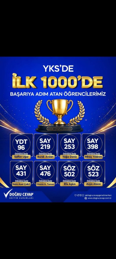 Doğru Cevap Eğitim Kurumları YKS'de Büyük Başarıya İmza Attı