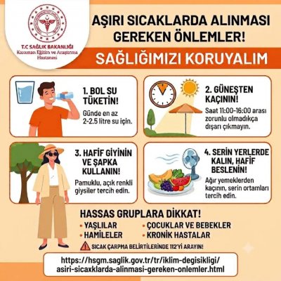 Karaman Eğitim ve Araştırma Hastanesi'nden Aşırı Sıcaklar İçin Kritik Uyarılar